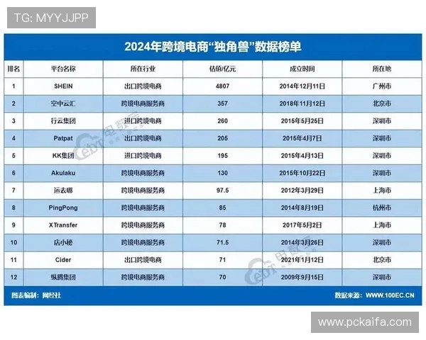 2024年最新百家乐平台推荐,助你轻松掌握高胜率的游戏技巧与策略 2024年最新百家乐平台推荐,助你轻松掌握高胜率的游戏技巧与策略