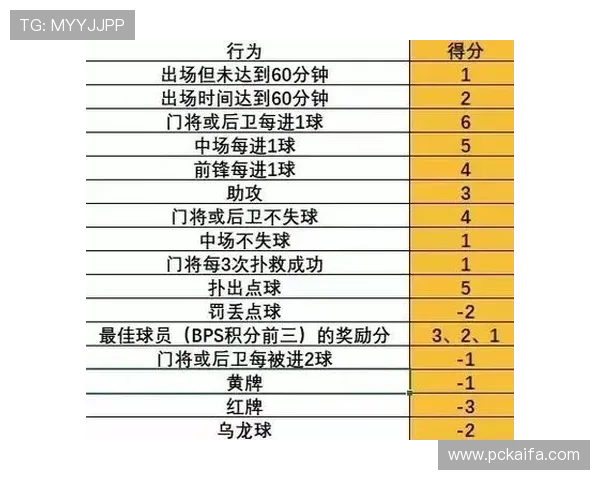 OD体育百家乐官网最新上线,丰富的游戏玩法和高额奖金等你来挑战 OD体育百家乐官网最新上线,丰富的游戏玩法和高额奖金等你来挑战