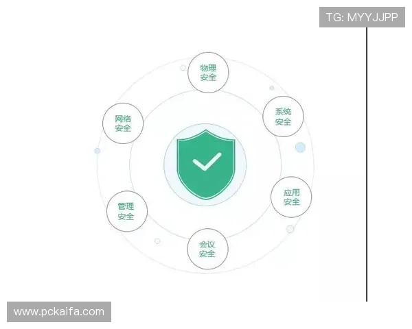 DB真人试玩平台有哪些优势,用户真实体验与安全保障措施深度分析 DB真人试玩平台有哪些优势,用户真实体验与安全保障措施深度分析