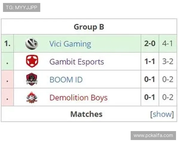 PA电竞真人最新活动公告及优惠福利全面解析助你把握每一次赢的机会 PA电竞真人最新活动公告及优惠福利全面解析助你把握每一次赢的机会