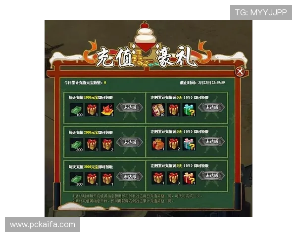 凯发真人官网入口充值流程及优惠介绍确保玩家顺利完成充值享受更多优惠