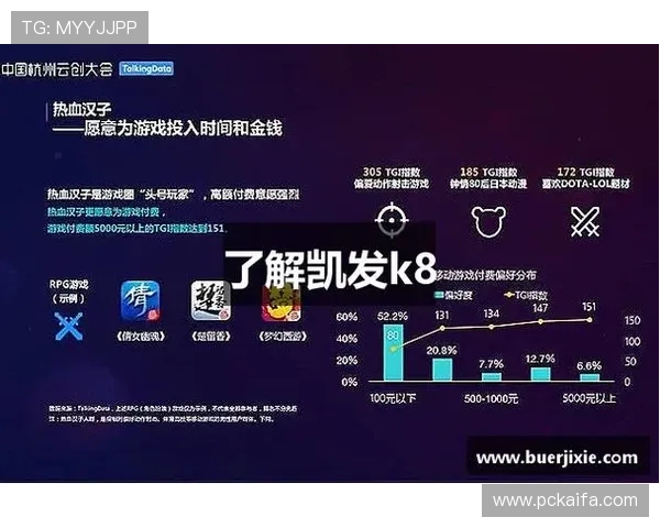 K8凯发中国官网客户服务与常见问题解答，帮助玩家快速解决使用中的疑难问题