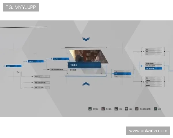 如何快速完成PA视讯开户流程实现顺畅游戏体验