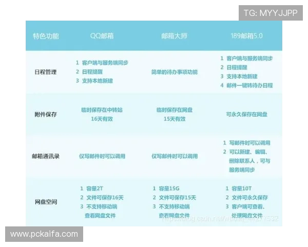 凯发旗舰厅客户端官网用户评价与反馈,真实体验分享助你选择放心平台 凯发旗舰厅客户端官网用户评价与反馈,真实体验分享助你选择放心平台
