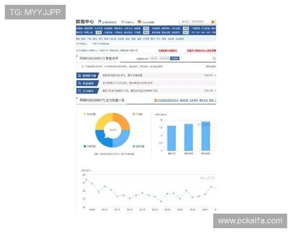 凯发登录网常见登录问题解决方案，帮助玩家排除登录障碍提升游戏体验