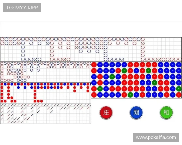 提升自我防范能力远离网络赌博百家乐陷阱的实用技巧 提升自我防范能力远离网络赌博百家乐陷阱的实用技巧