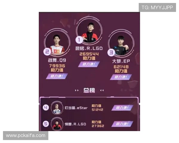 星空百家乐官网最新优惠活动不断，丰富的游戏玩法助你轻松赢取丰厚奖金