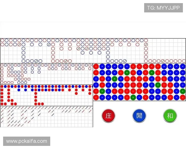 环球百家乐网址最新更新，确保玩家享受安全公平的线上百家乐娱乐环境