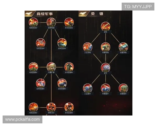 凯发电游官网下载指南详解，快速注册登录体验丰富游戏内容