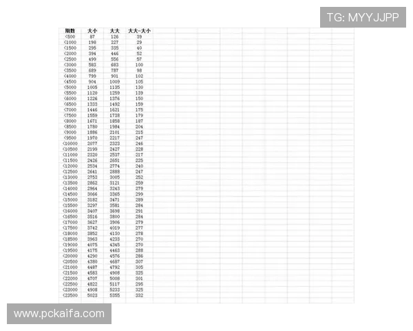 百家乐技巧与秘籍大全，帮助新手快速入门并实现盈利的实用指南