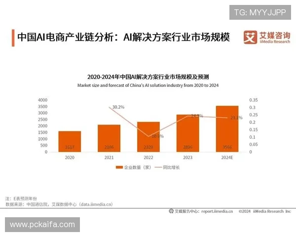 AG视讯网：关注游戏产业政策变化与行业未来发展趋势的权威资讯