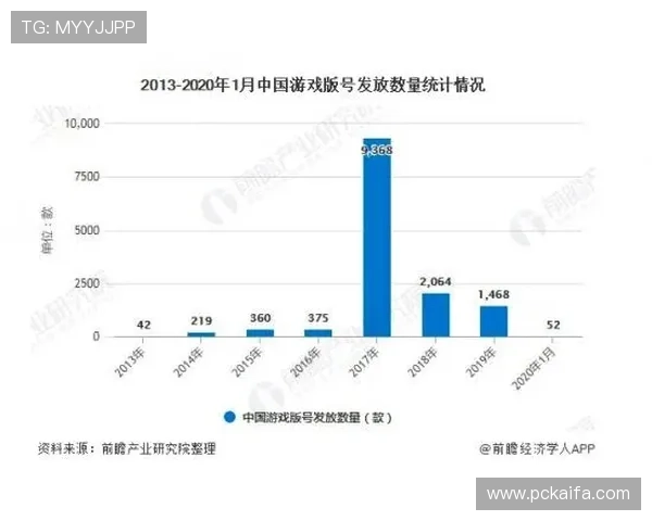 通过OG视讯官方渠道获取最新游戏版本和优惠活动信息，提升您的游戏体验