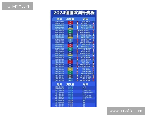 最新世界杯赛程下载官方信息汇总,助力球迷便捷获取比赛时间和官方公告 最新世界杯赛程下载官方信息汇总,助力球迷便捷获取比赛时间和官方公告